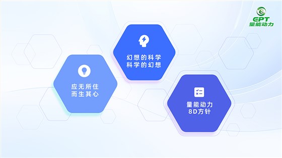 量能動(dòng)力文化